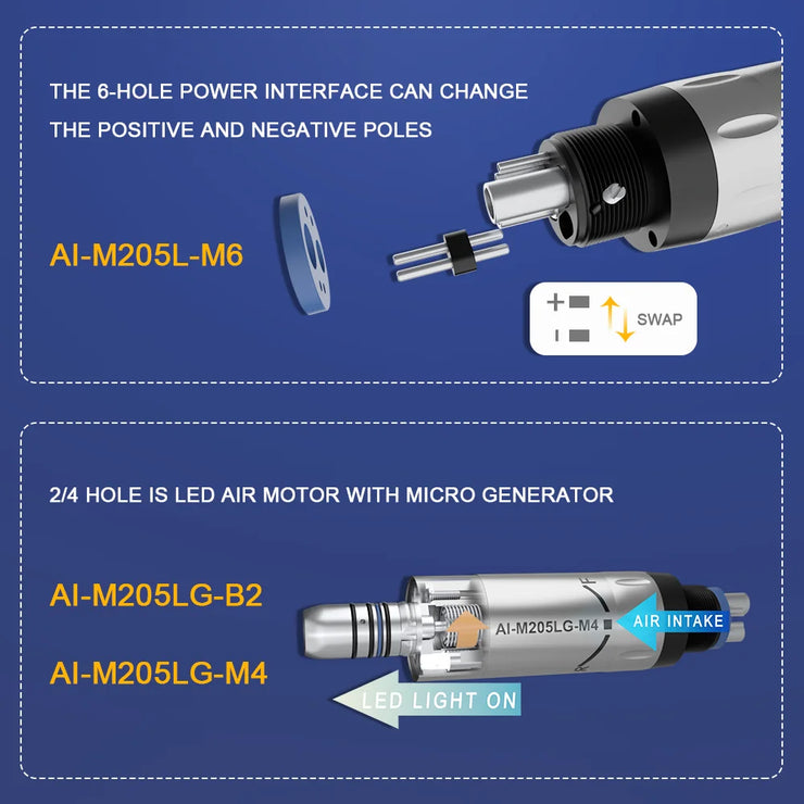 Dental Inner Water Air Motor Handpiece – Slow Speed, Non-LED & LED Turbine Connectors for AI-M204/M205 Series